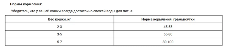 Сухий корм для стерилізованих котів PrimaCat Chicken 1.4 кг (6430069580597) - зображення 2