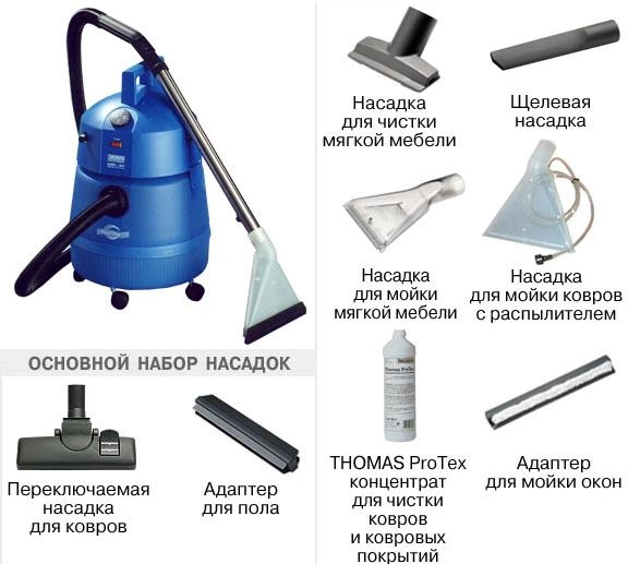 Пилосос Thomas Super 30 S Aquafilter (788067) - зображення 2