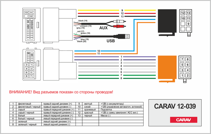 Переходник ISO KIA, Hyundai Carav 12-039 - изображение 5