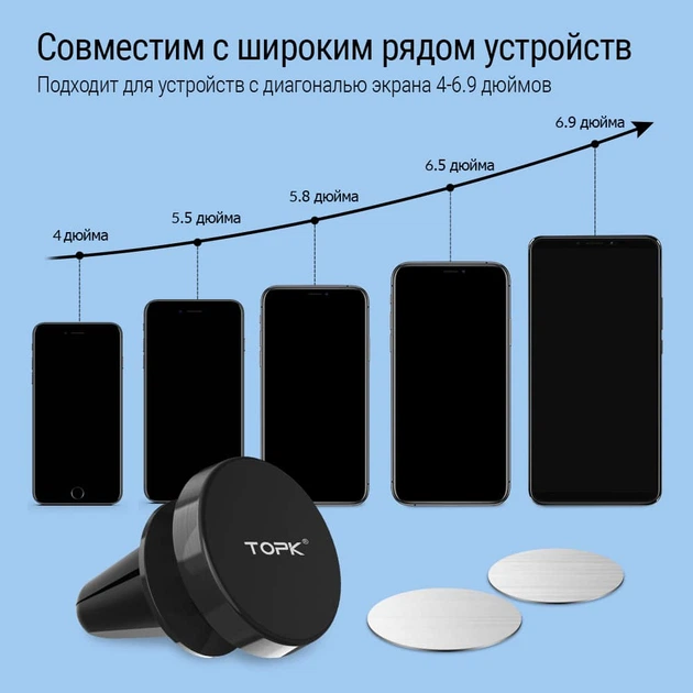 Автодержатель телефона TOPK D20 магнитный Black - изображение 5