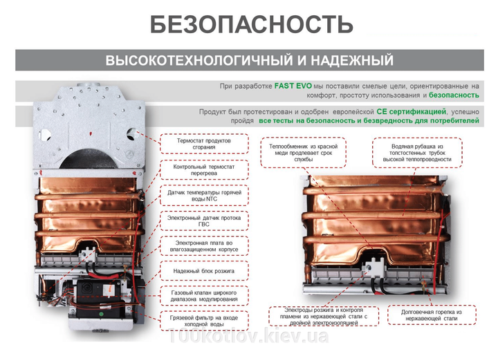 Газовый проточный водонагреватель ARISTON FAST EVO ONT B 11 - изображение 2
