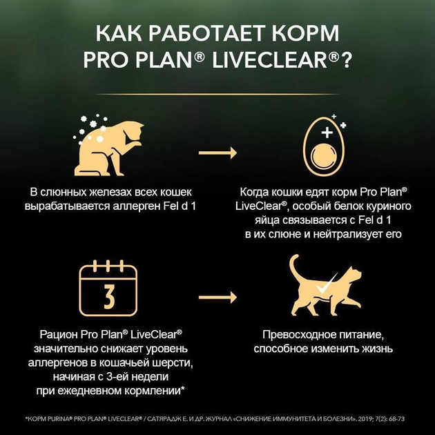 Pro Plan Live Clear Adult Sterilised сухой корм для стерилизованных ...