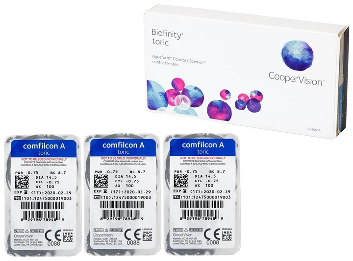 Контактные линзы CooperVision Biofinity Toric 3 шт – купить онлайн на ...