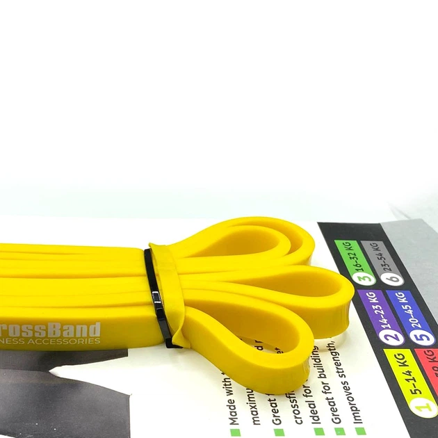 Еспандер-петля (гумка для фітнесу і кроссфіту) PowerPlay 4115 Power Band Light Жовта (5-14kg) - изображение 9