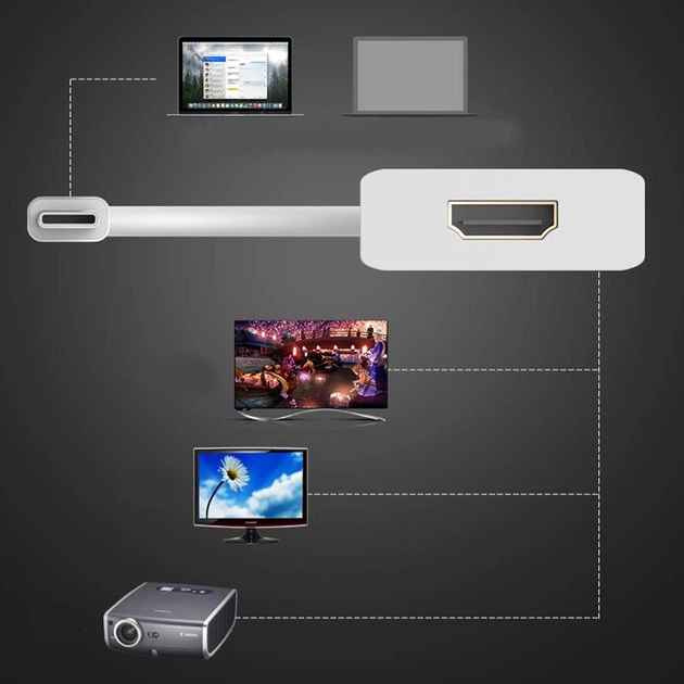 Адаптер USB 3.1 Type-C to HDMI, конвертер 720p/1080p (Silver) STLab - Фото 6 Адаптер USB 3.1 Type-C to HDMI, конвертер 720p/1080p (Silver) STLab - изображение 6