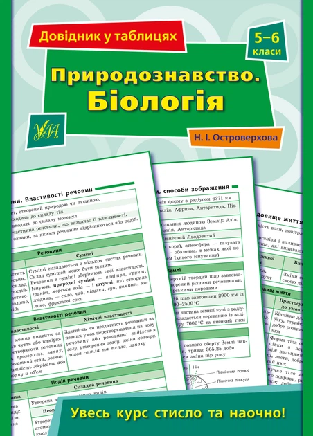 Довідник у таблицях 5-6 класи Природознавство. Біологія 9789662849707 - Фото 1 Довідник у таблицях 5-6 класи Природознавство. Біологія 9789662849707 - изображение 1