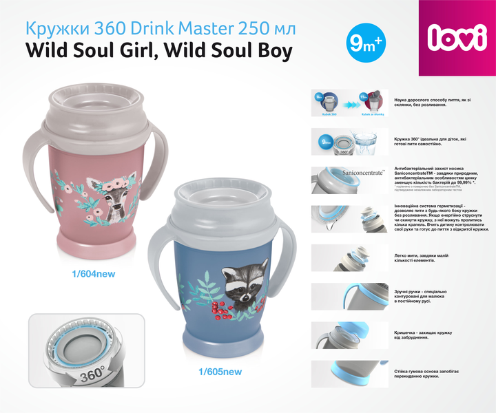 Кухоль Lovi 360° Drink Master Wild Soul Girl 250 мл (1/604new) - зображення 3