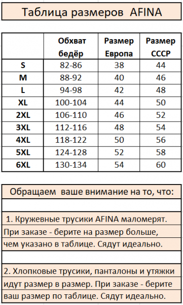 Утягивающие шорты Afina 29 3XL/54 черный - изображение 3