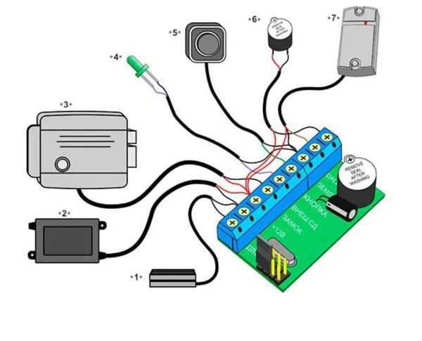 Автономний контролер Iron Logic Z-5R - Фото 3 Автономний контролер Iron Logic Z-5R - зображення 3