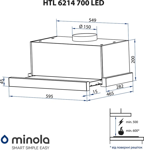 Вытяжка MINOLA HTL 6214 I 700 LED - изображение 13