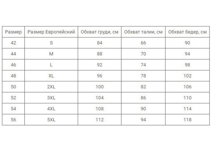 Сюрпризы для любимого на новогоднюю ночь