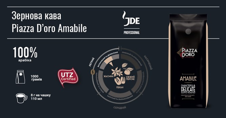 Кава в зернах Piazza D\'Oro Amabile 100% Арабіка 1 кг (8711000003503) - зображення 3