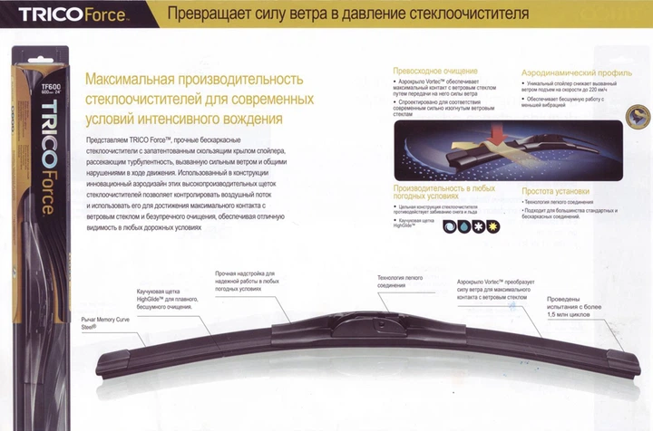 Дворники Trico Force на VOLVO V90 03.16- арт.10113-97 - изображение 3