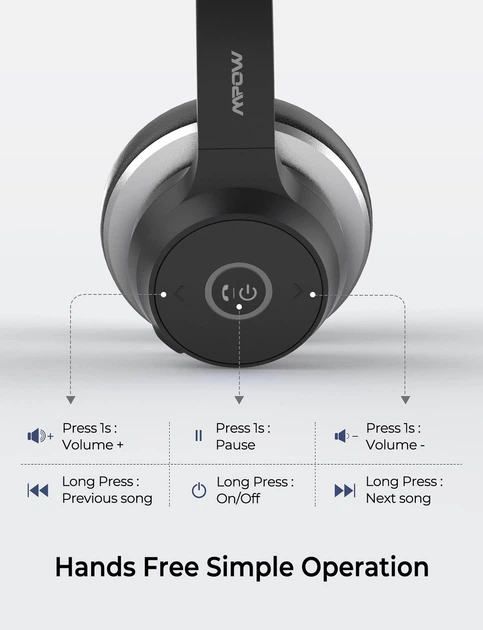 Bluetooth гарнитура Mpow HC5 Bluetooth Headset BH359A Black для ПК, ноутбука, офиса, колл-центра, Skype - изображение 6