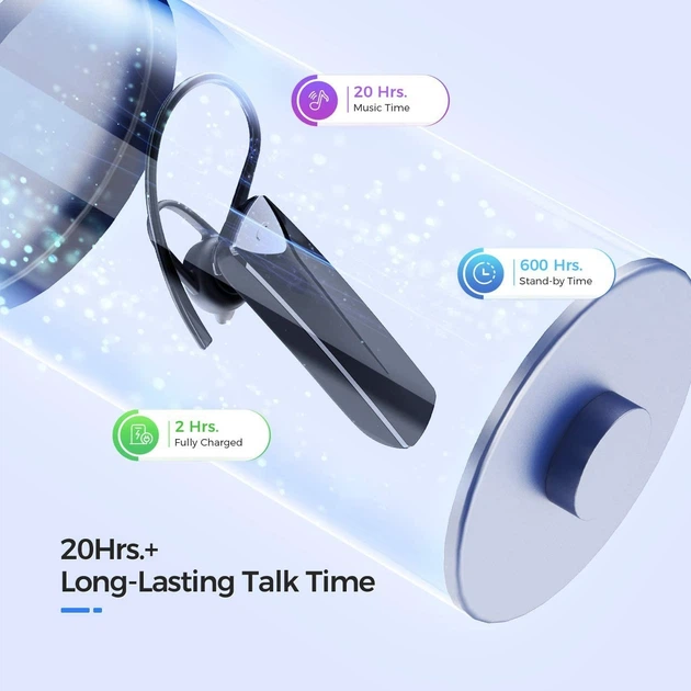 Bluetooth гарнитура Mpow EM19 BH405A Bluetooth V5.0 с шумоподавлением CVC 6.0 - изображение 3