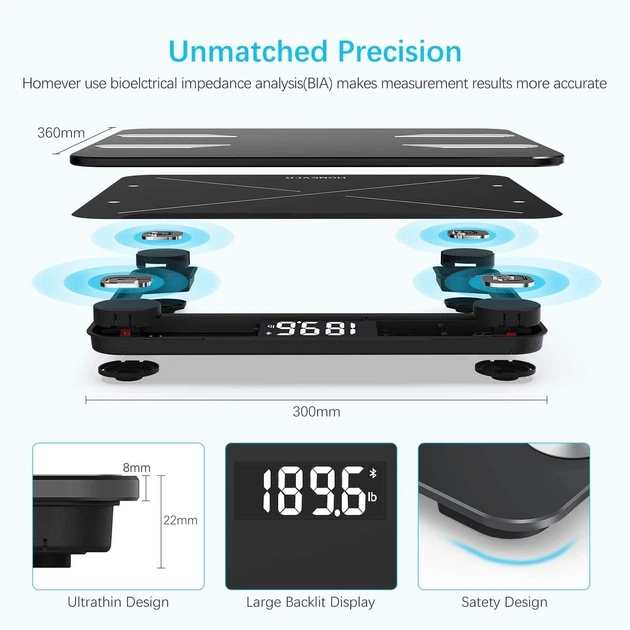 Смарт-ваги Homever Smart Body Fat Scale FG220LB - зображення 4