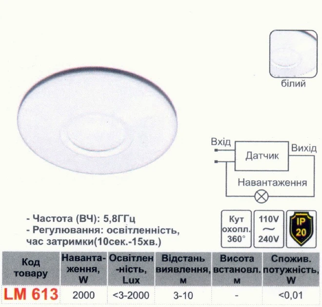 Датчик движения микроволновый Lemanso 360° IP20 LM613 - изображение 3
