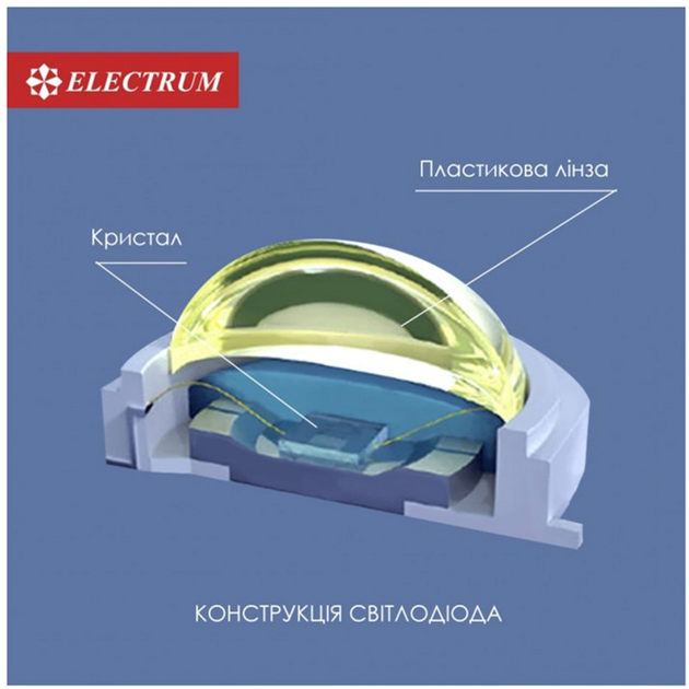 Стельовий світильник ELECTRUM RIO 6W 4000К (B-LD-1963) - зображення 5