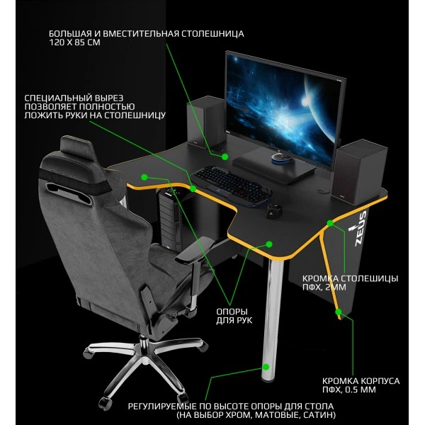 Геймерский игровой стол ZEUS IGROK-3 Черный/Желтый - изображение 5