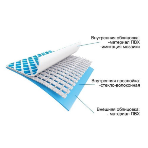 Каркасный круглый бассейн Intex Metal Frame 6503 л 366x76 см 28210 - изображение 2
