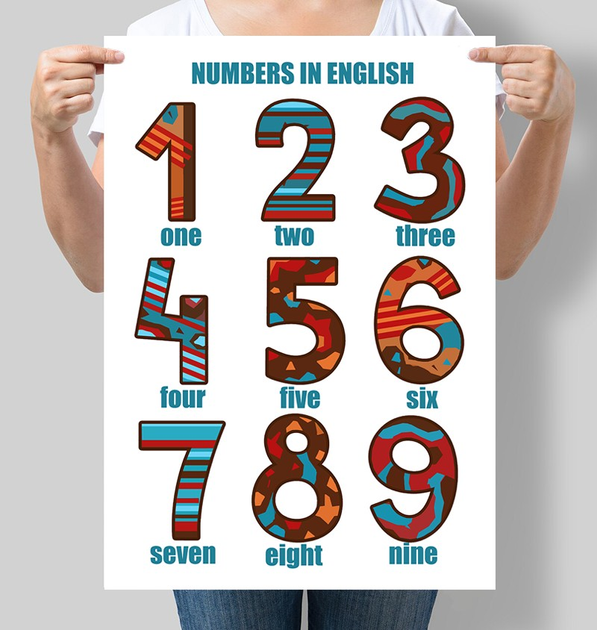 Английский язык для детей цифры