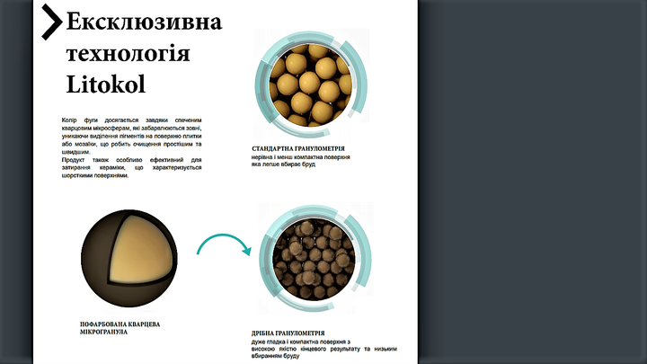 Затирка для швов плитки полиуретановая готовая к применению Litokol FillGood® EVO 205 (Травертин) 5кг однокомпонентная с шириной шва от 1 до 6 мм - изображение 5