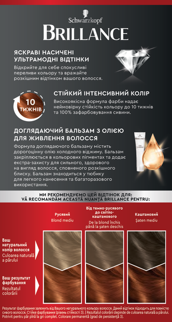 Краска для волос Brillance 921 Богемский медный 142.5 мл (4015100200645) - изображение 3