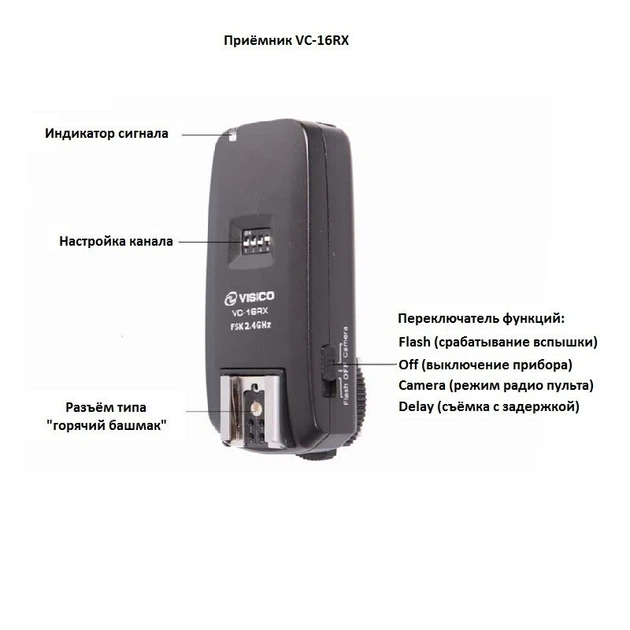 Радиосинхронизатор Visico VC-16 N3 Kit для Nikon - изображение 5