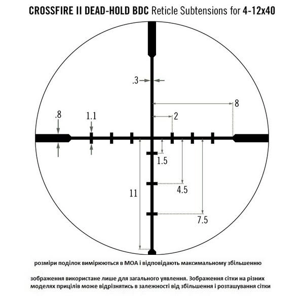Приціл оптичний Vortex Crossfire II 4-12x40 AO (BDC) - зображення 1