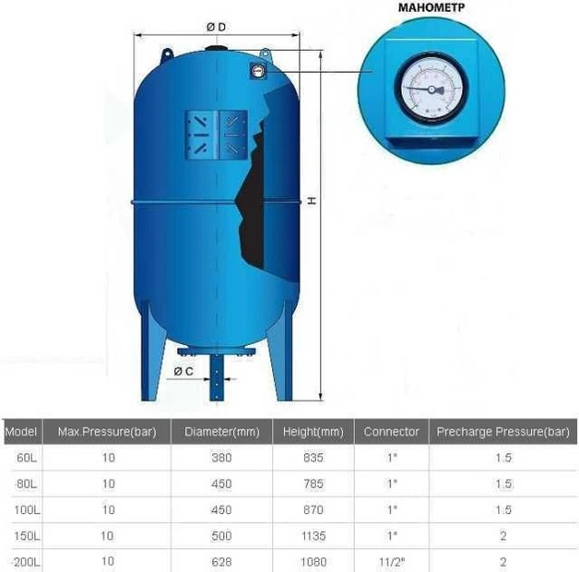 Гидроаккумулятор 200л VOLKS pumpe 10bar вертикальный (с манометром ...