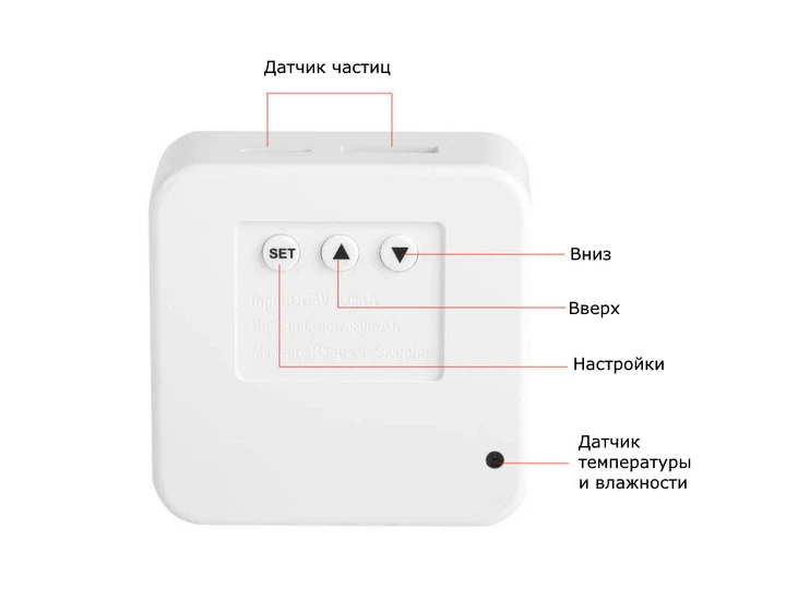 Цифровой анализатор качества воздуха Sndway SW-825 Белый (1009-927-00) - изображение 3