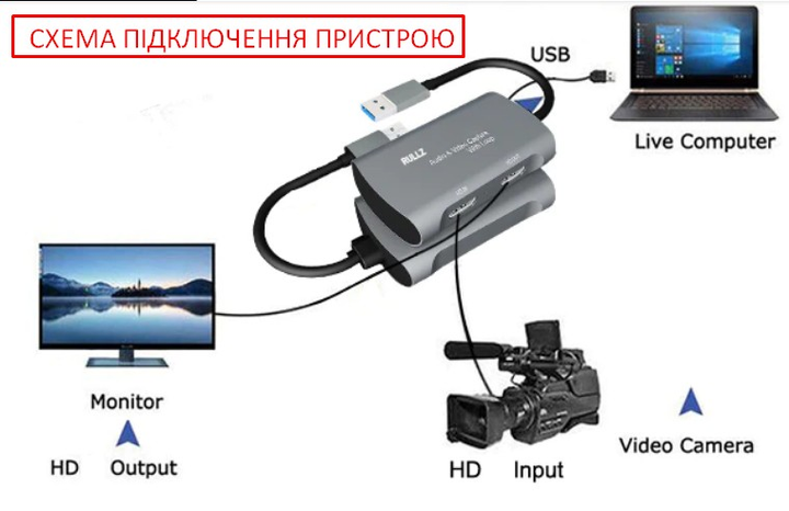 Карта видеозахвата hdmi