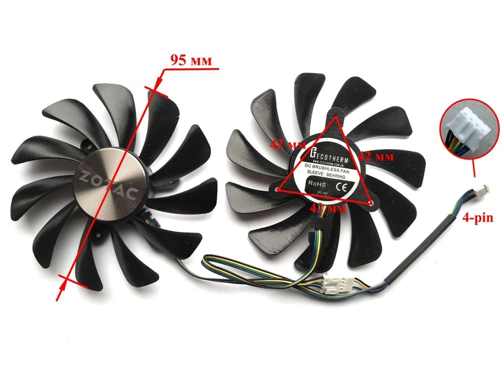Вентилятор Ecotherm для відеокарти Zotac AMP Edition GFM10012H12SPA (GAA8S2U) комплект 2 шт №177.2 - зображення 3