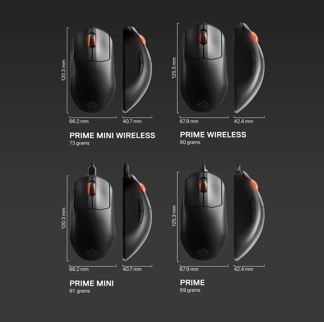 steelseries PRIME MINI WIRELESS 5個セット SteelSeries「Prime Mini Wireless」レビュー！ 手にフィットしやすい
