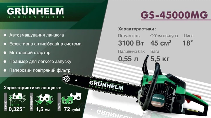 Бензопила Grunhelm GS-4500MG - изображение 2