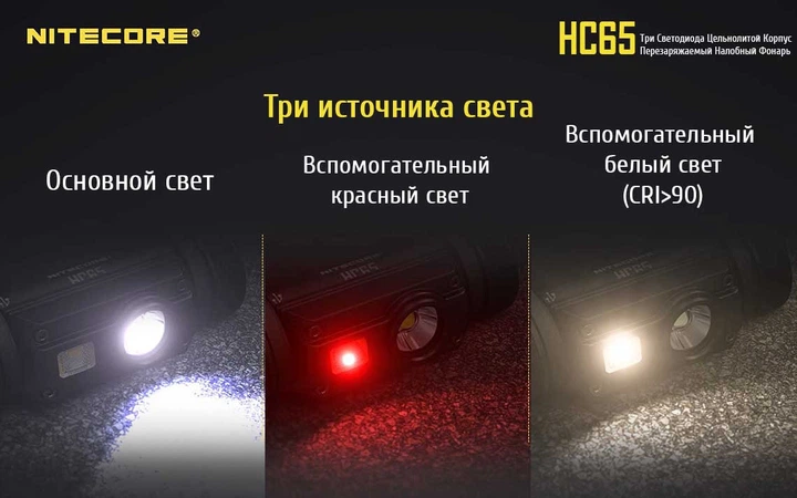 Ліхтар налобний Nitecore HC65 (Cree XM-L 2 U2 + RED LED, 1000 люмен, 12 режимів, 1x18650, USB) - Фото 4 Ліхтар налобний Nitecore HC65 (Cree XM-L 2 U2 + RED LED, 1000 люмен, 12 режимів, 1x18650, USB) - зображення 4