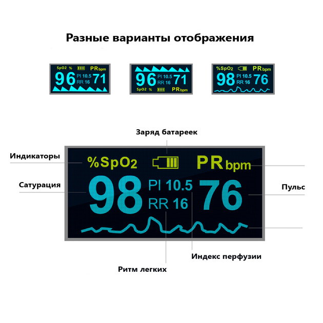 Пульсоксиметр 4-в-1 ProZone oExpert White (Rev. 1) Гарантія 2 роки - зображення 5