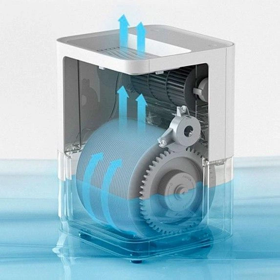 Увлажнитель воздуха Xiaomi SmartMi Humidifier 2 (CJXJSQ02ZM) (SKV6001EU) - Фото 3 Увлажнитель воздуха Xiaomi SmartMi Humidifier 2 (CJXJSQ02ZM) (SKV6001EU) - изображение 3