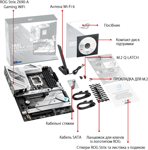 Материнская плата Asus ROG STRIX Z690-A Gaming Wi-Fi D4 (s1700