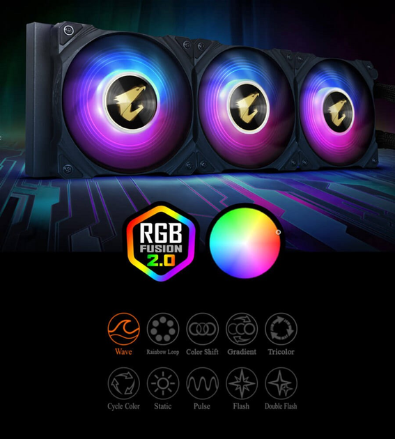 Система рідинного охолодження Gigabyte Aorus Waterforce X 240 - зображення 16