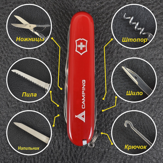 Нож складной, мультитул Victorinox Ranger (91мм, 21 функция), красный 1.3763.71 - изображение 2