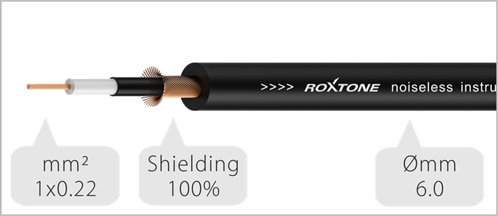Инструментальный кабель Roxtone SGJJ130L015, Jack - Jack, 1x0.22, 0,15 м - изображение 2
