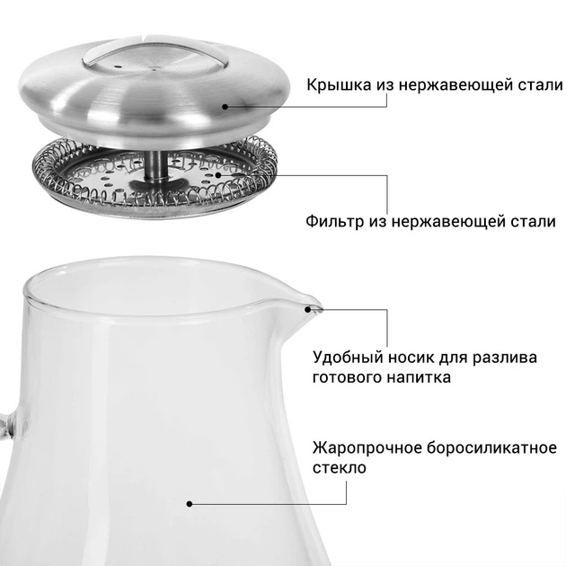 Кувшин для напитков Fissman из стекла с крышкой 18х14.5х23.5см/1800мл Прозрачный (6439) - изображение 4