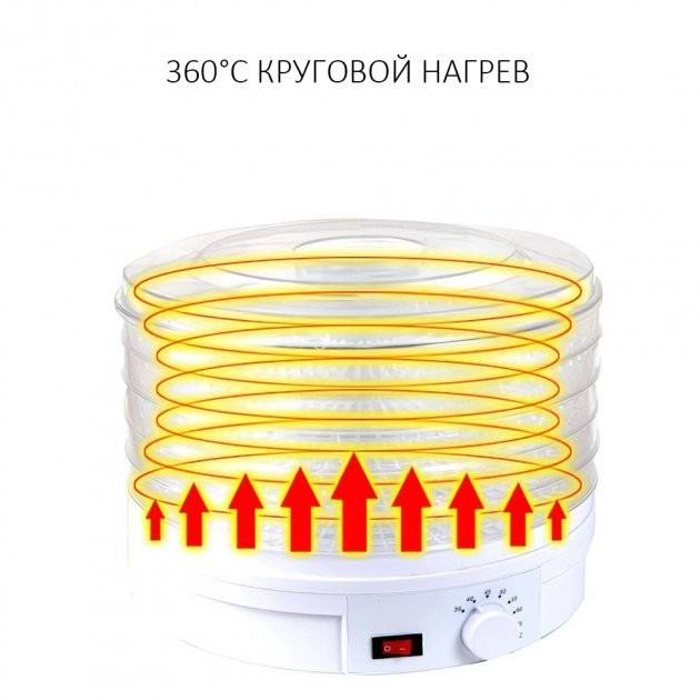 Сушилка дегидратор электрическая для фруктов и овощей 800 Вт ROYALS RB 959 Белая - изображение 7