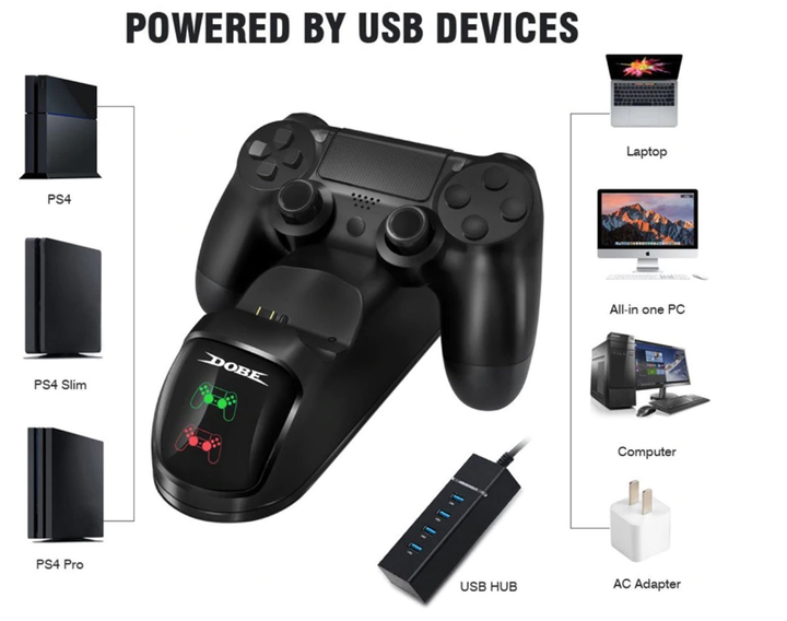 Зарядное устройство док-станция DOBE для DualShock 4 / PS4 / PS4 Slim / PS4 Pro - изображение 5