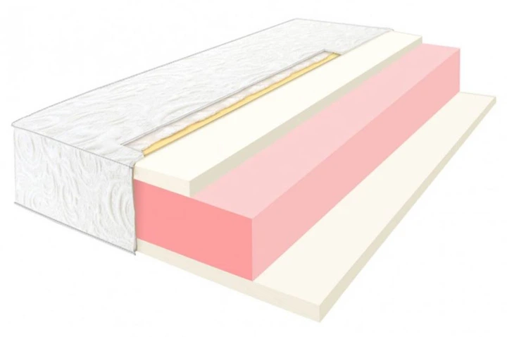 Матрас Highfoam Zephyr Lazy Slivki (Зефир Лейзи Сливки) 80х190 см (hzlsl-1) - изображение 2