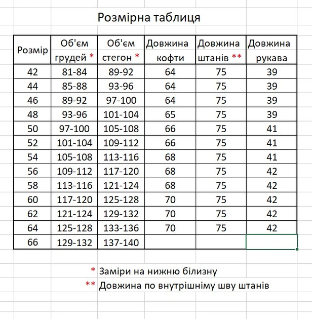 Костюм жіночий медичний Мілан - гудзики коттон три чверті рукав Рожевий- бордові штани 52 (20550) - зображення 4