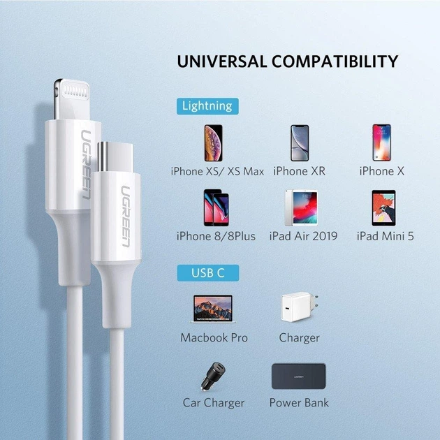 ​Кабель Ugreen USB Type-C to Lightning Cable 3A Quick Charging 1.5m 60748 white - изображение 2
