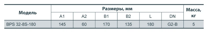 Циркуляционный насос NPO BPS 32-8S-180 122013 - изображение 2