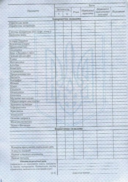 Книга Видавництво "Ранок" навчальна Табель навчальних досягнень та ...